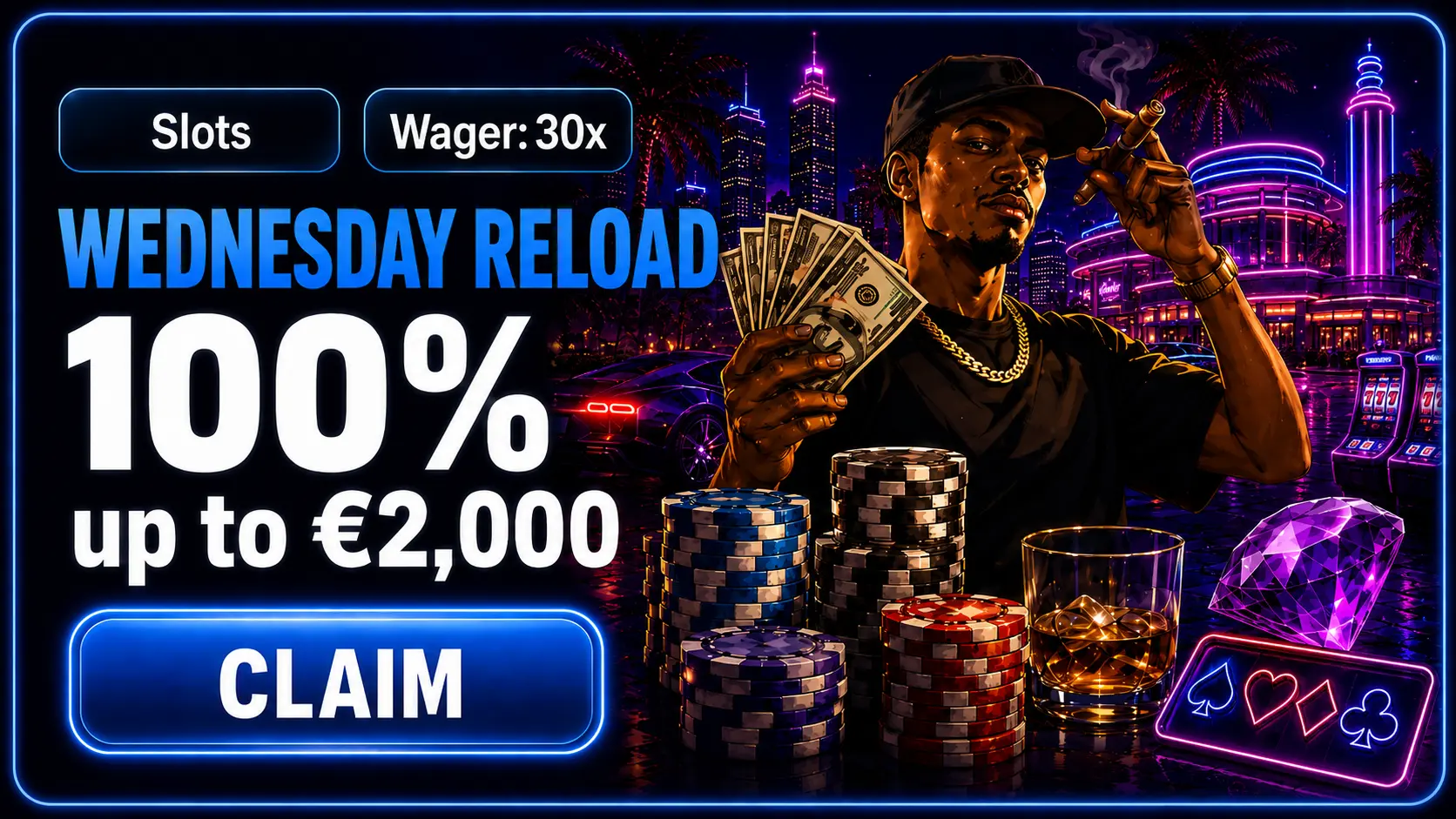 Wednesday Reload — Beat the Midweek Slump With a 100% Match up to €2,000